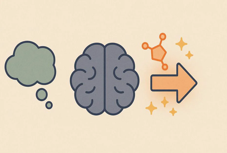 Vereinfachte Grafik des Gehirns, das Dopamin-Signale nur bei einer durchgeführten Handlung (Action-Pfeil) und nicht bei einer Absicht (Gedankenblase) aussendet.