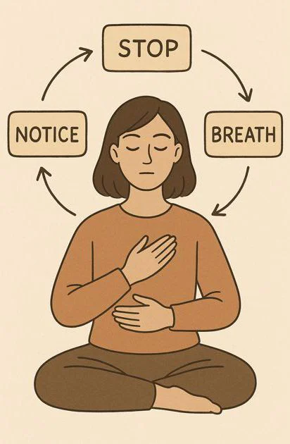 Ruhige Person, die bewusst atmet und sich auf einen kurzen Achtsamkeits-Workflow konzentriert.